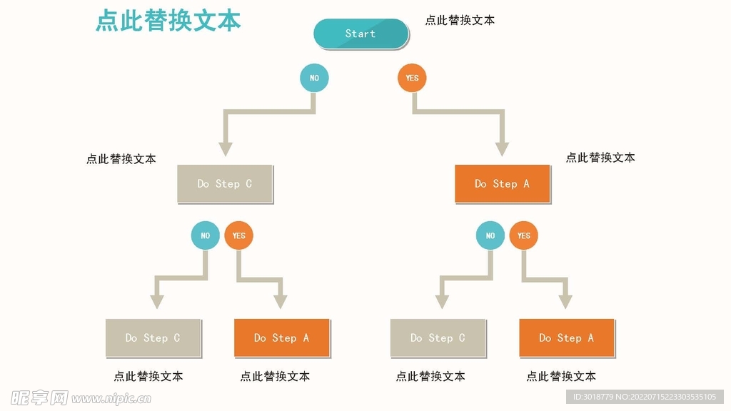 组织构架图 