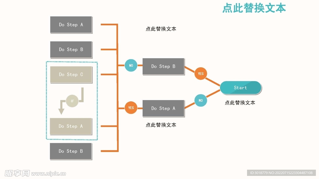 组织构架图 