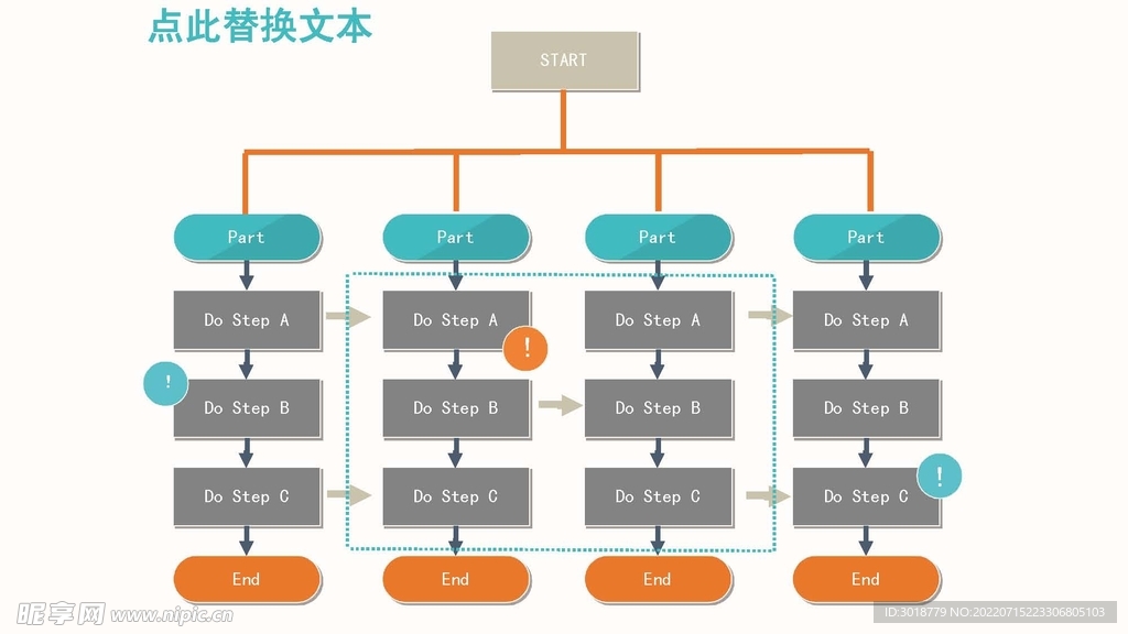 组织构架图