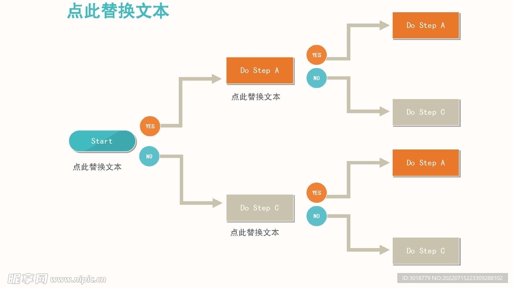 组织构架图 