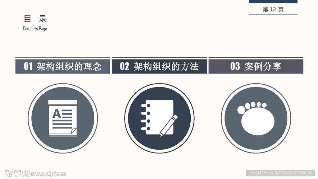 组织构架图 