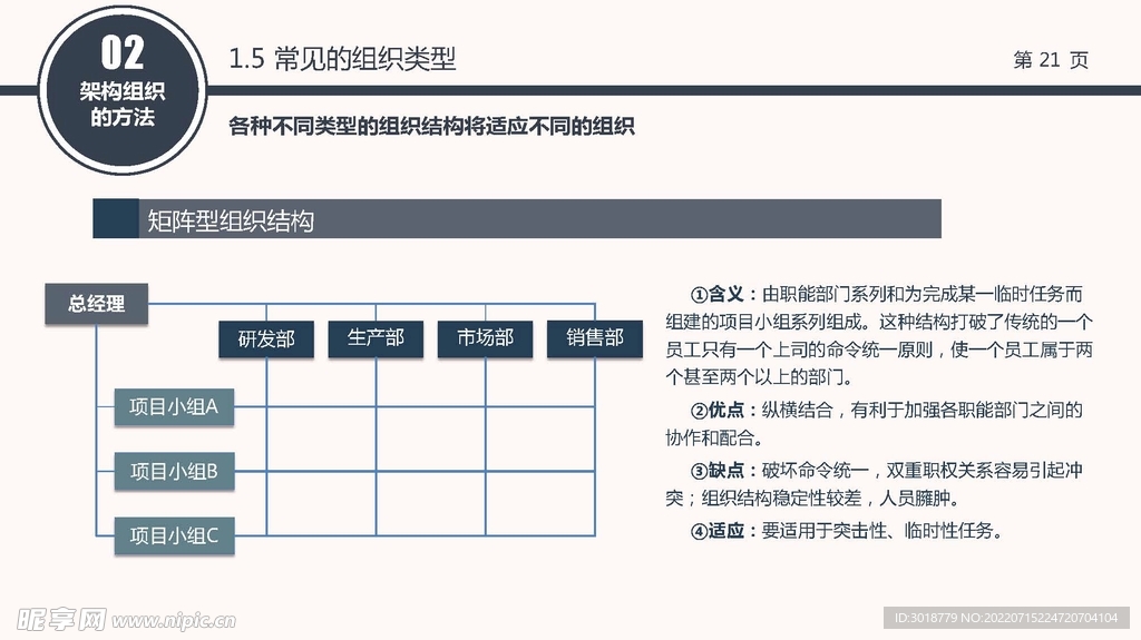 组织构架图 