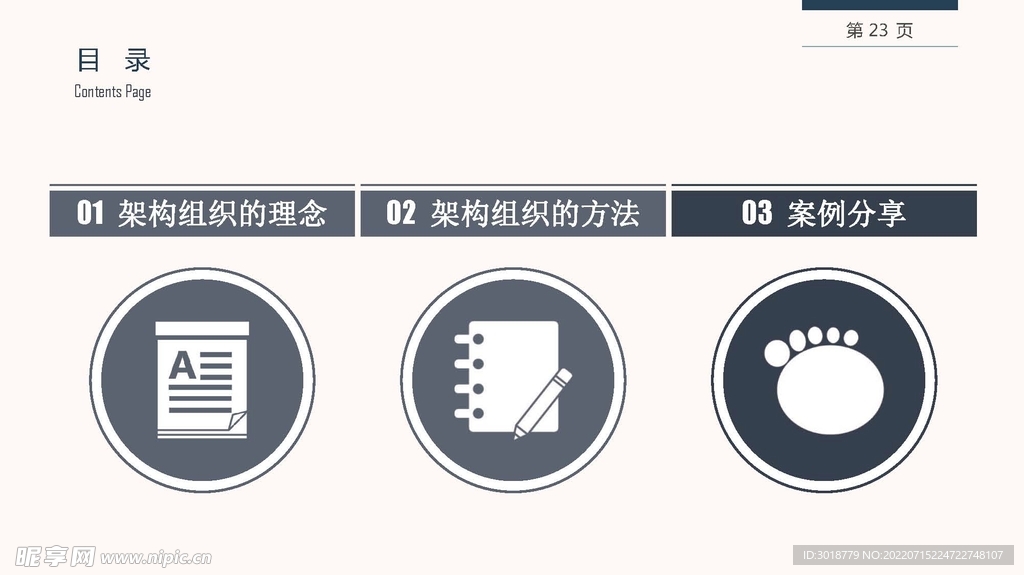 组织构架图 