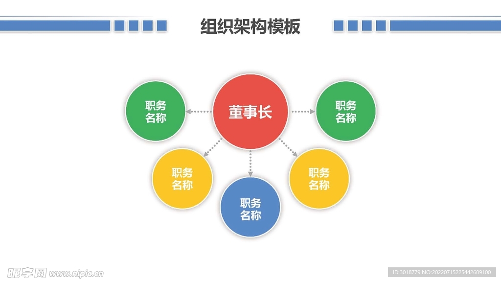 组织构架图 