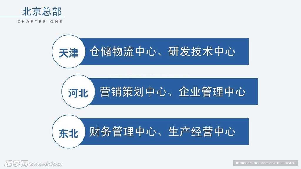 组织构架图 