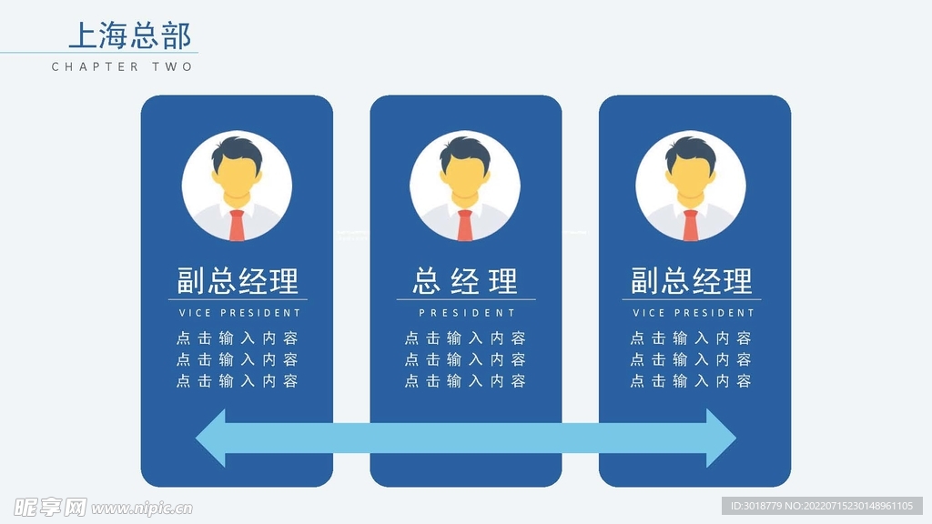 组织构架图 