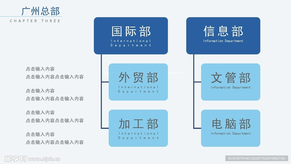 组织构架图 