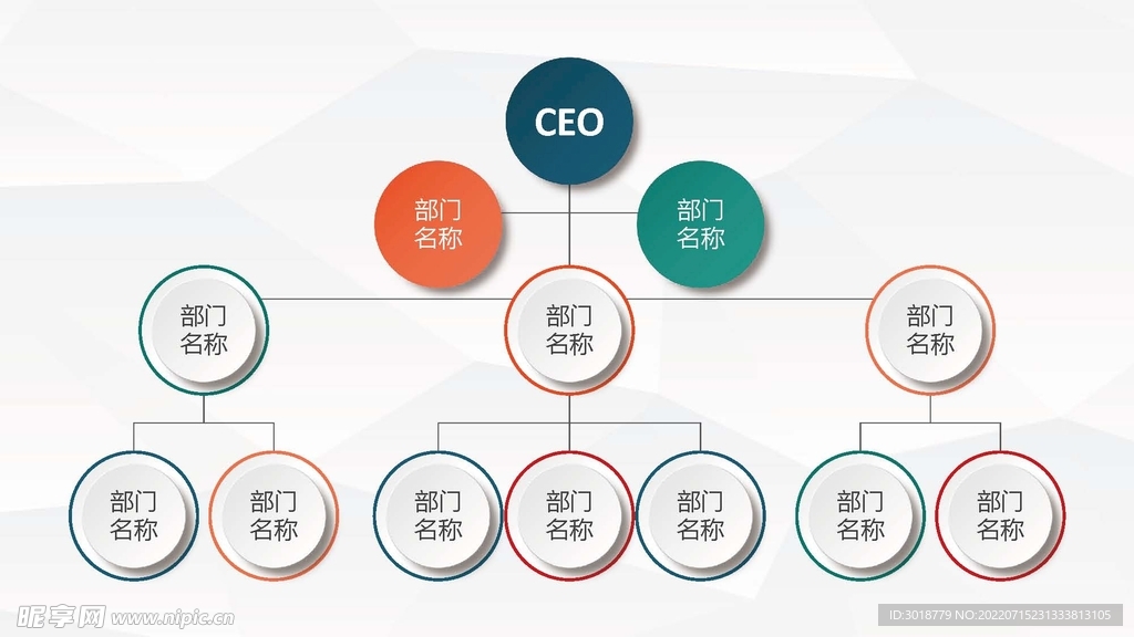 组织构架图 