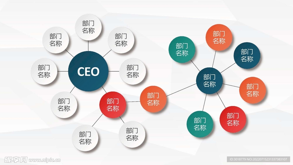 组织构架图