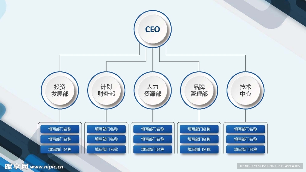 组织构架图 