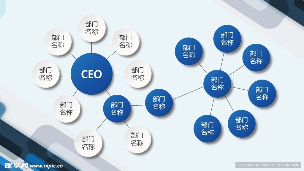 组织构架图 