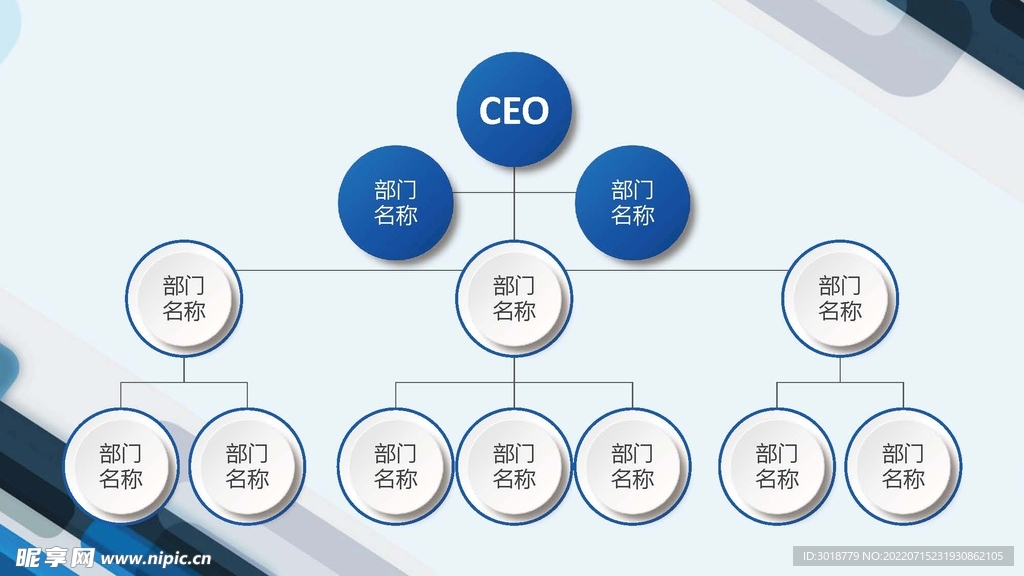 组织构架图 