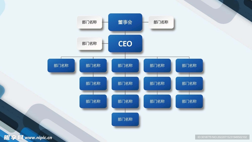 组织构架图 