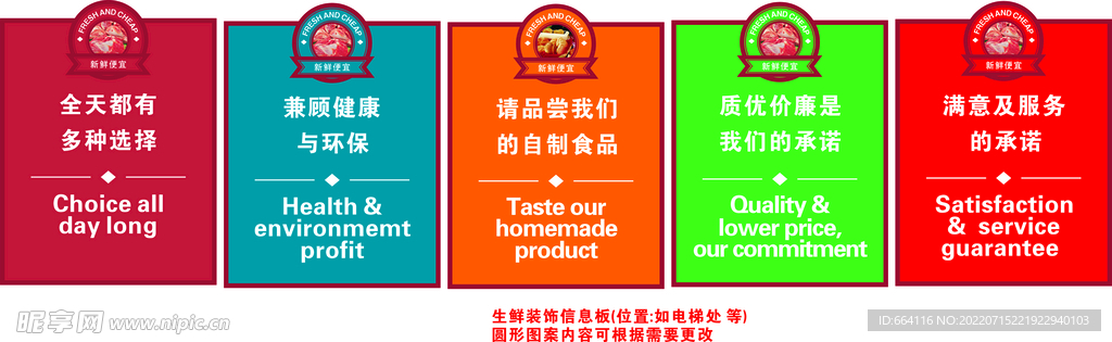 超市生鲜信息板 商品文化展示