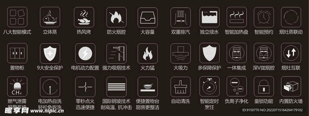 集成灶标志