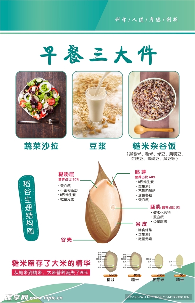 饮食健康