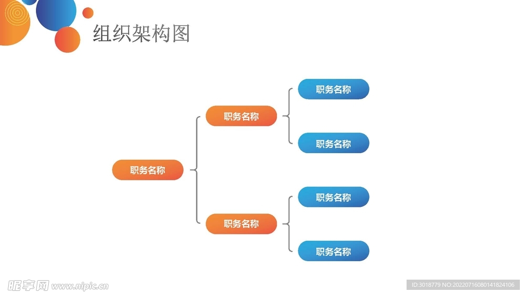 组织构架图