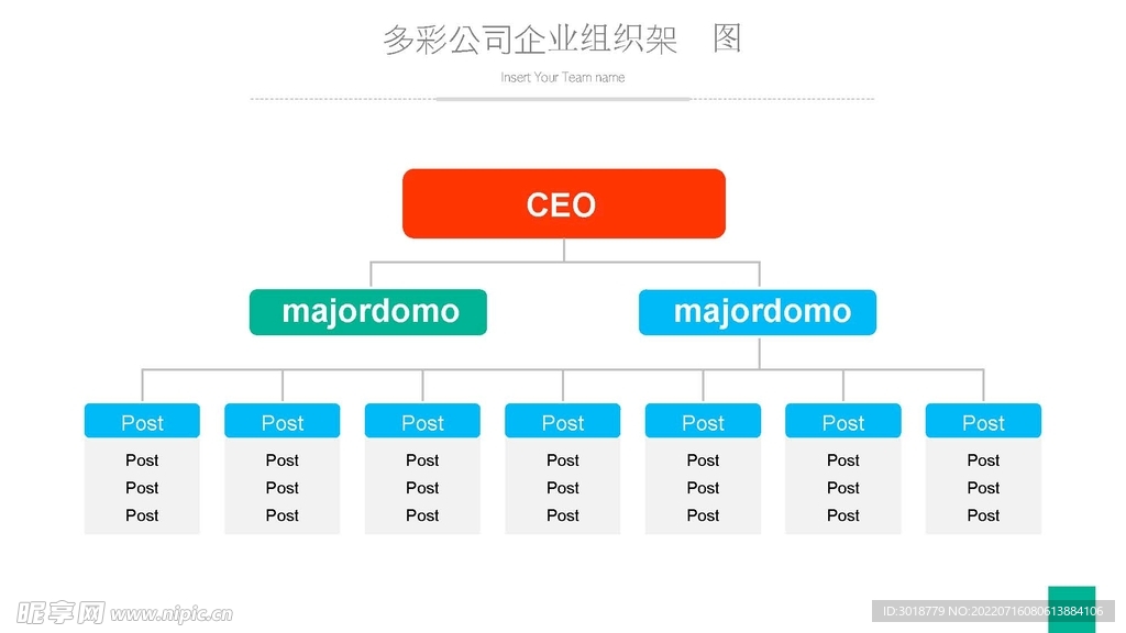 组织构架图 
