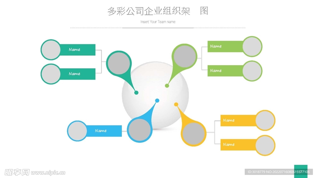 组织构架图 
