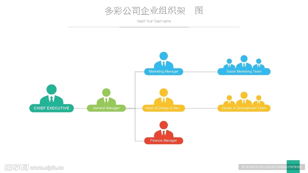 组织构架图 