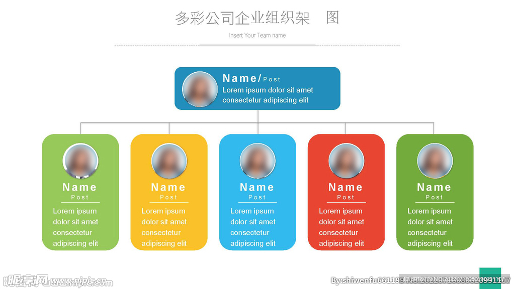 组织构架图 