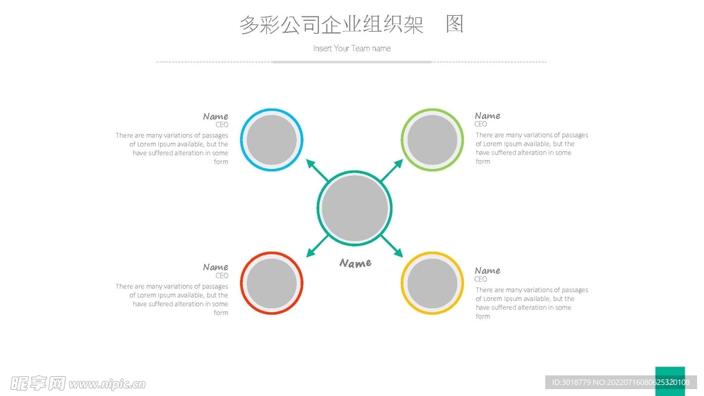 组织构架图 