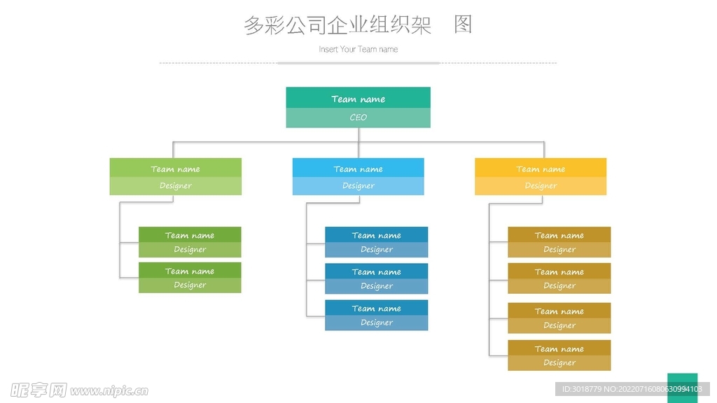 组织构架图 