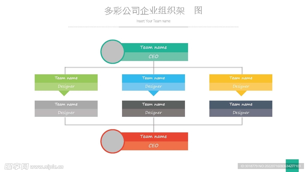组织构架图 