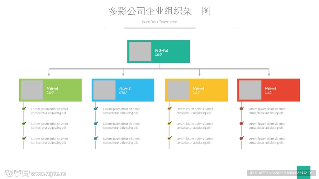 组织构架图 