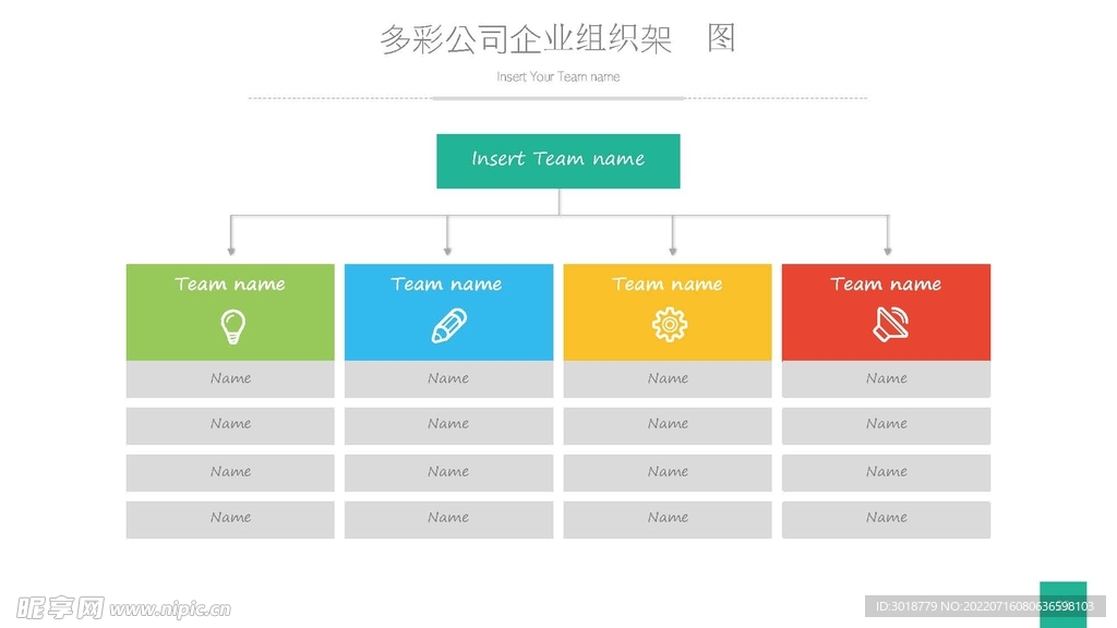 组织构架图
