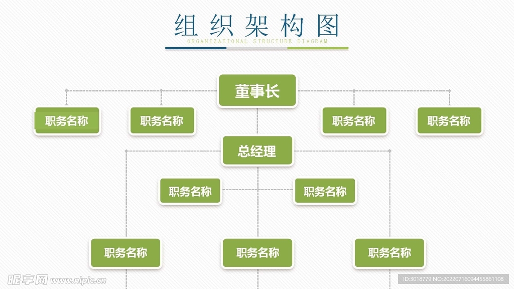 组织构架图 