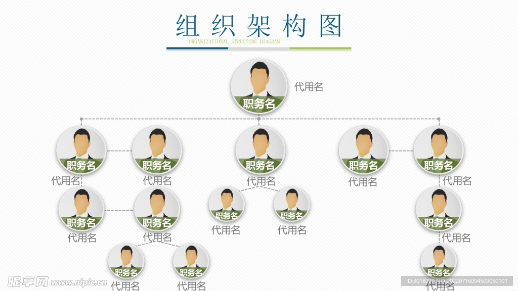 组织构架图 