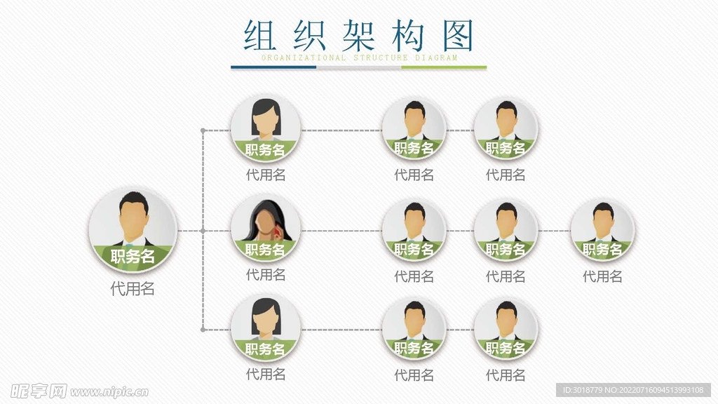 组织构架图 