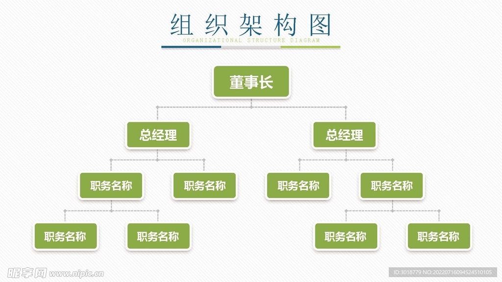 组织构架图 