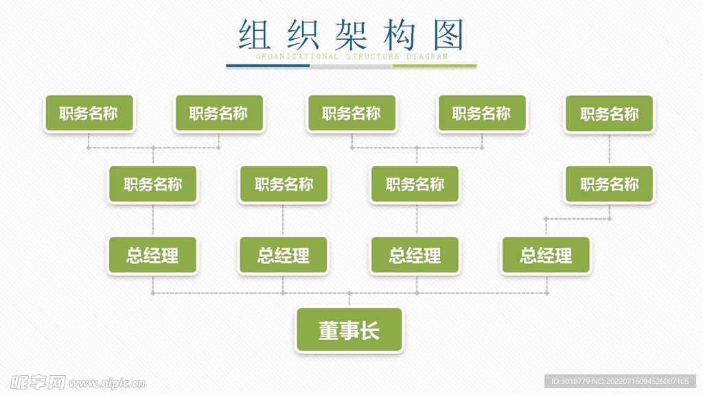 组织构架图 