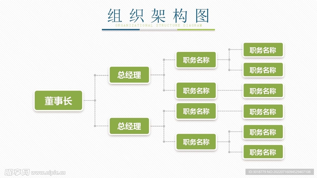 组织构架图 