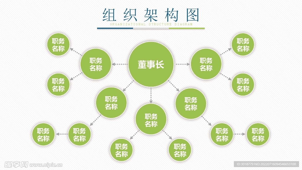 组织构架图 