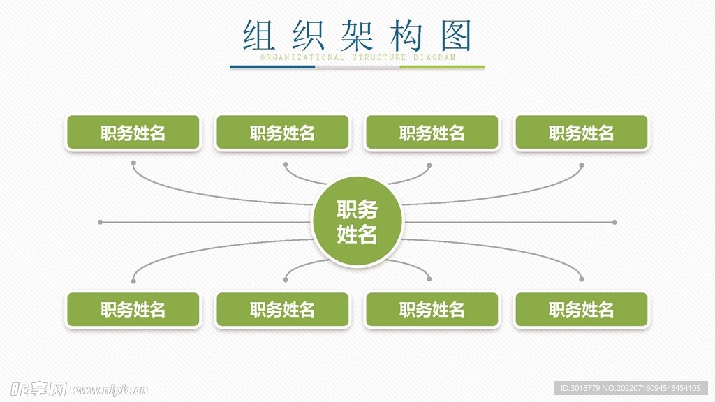 组织构架图 