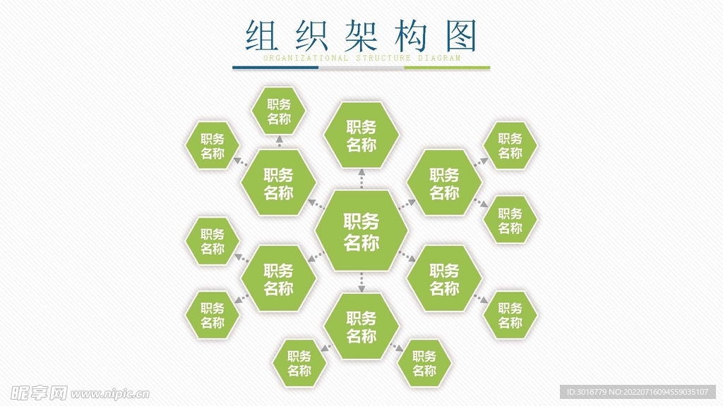 组织构架图