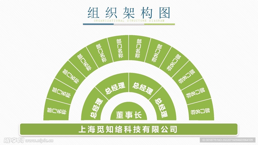 组织构架图 
