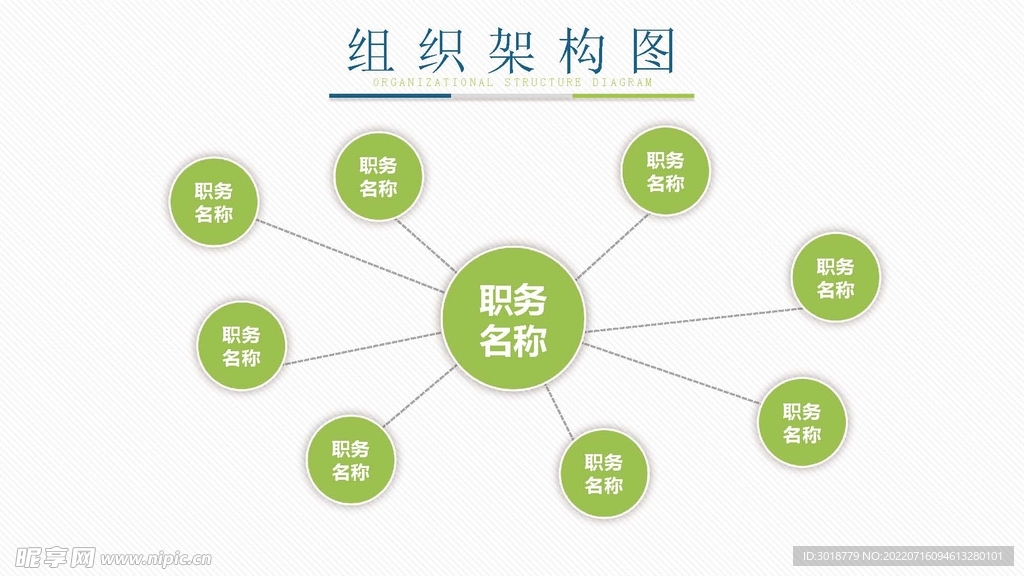 组织构架图 