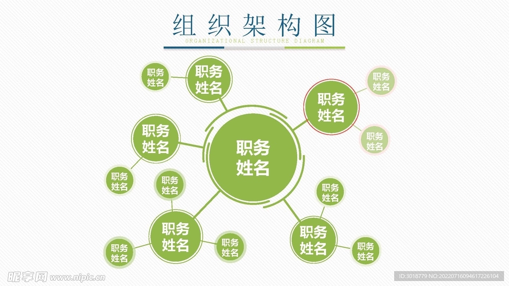 组织构架图 