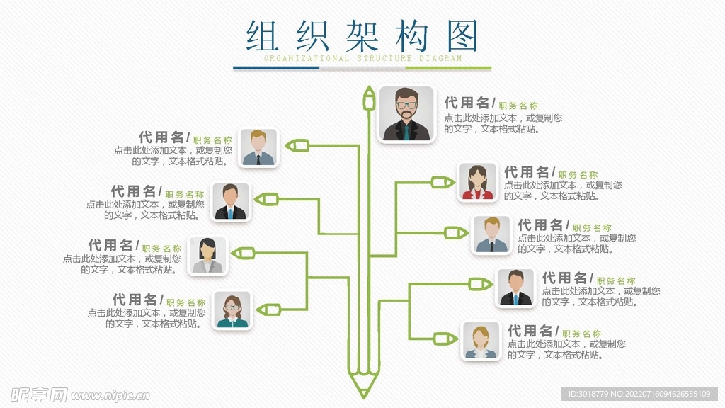 组织构架图 