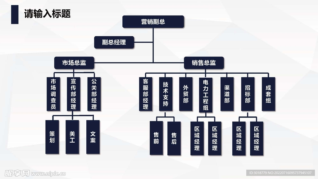 组织构架图 