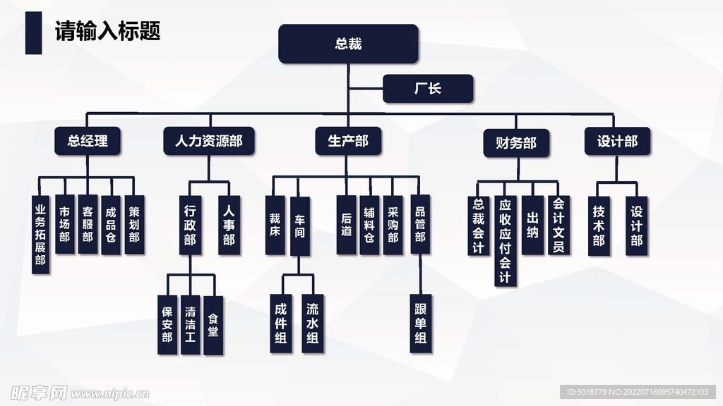 组织构架图 
