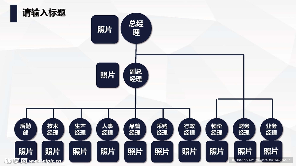 组织构架图 
