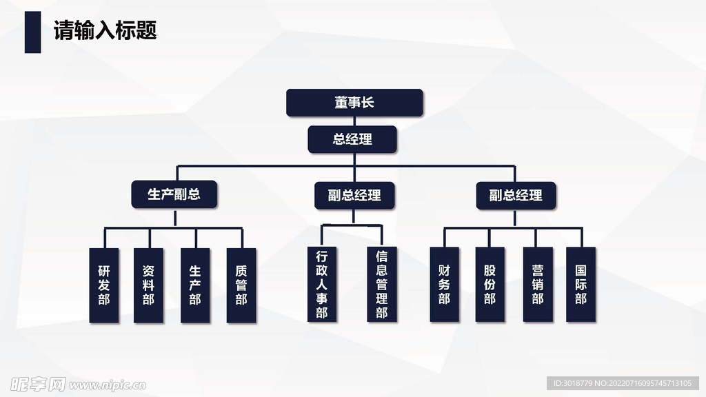组织构架图 
