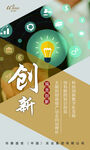 观念创新