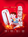 高温预警