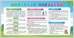 文明养犬宣传栏展板